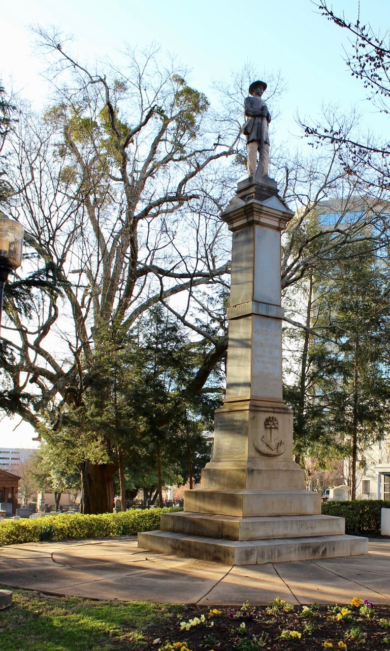 Confederate Museum