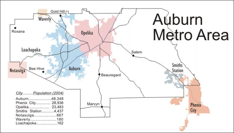 Museum of East Alabama