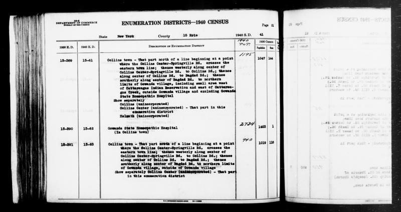 Cattaraugus County Museum