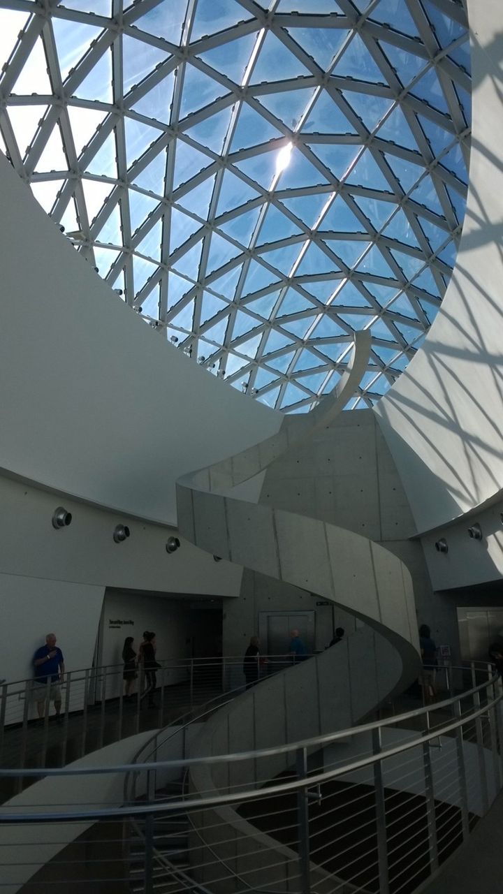 Salvador Dali Museum