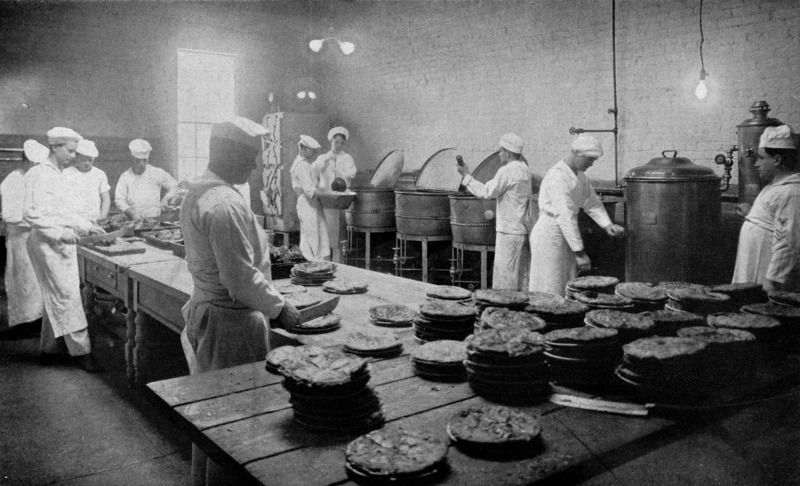 Culinary Arts Museum