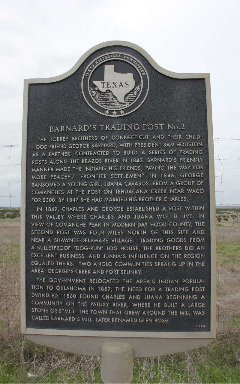 Ransom County Historical Museum