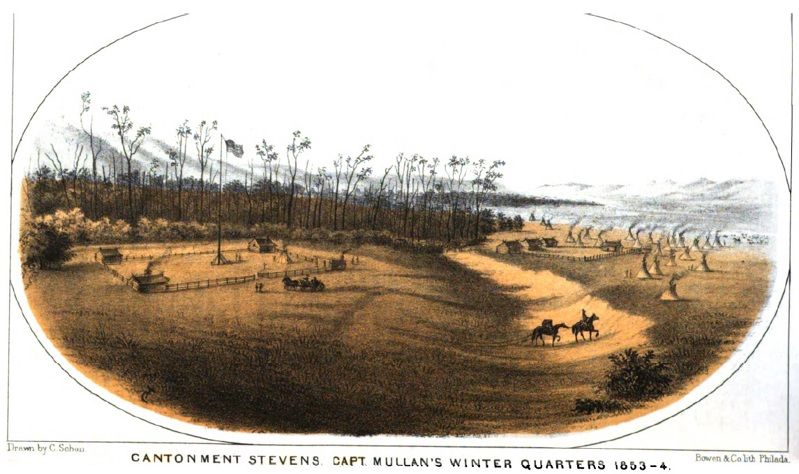 Captain John Mullan Museum