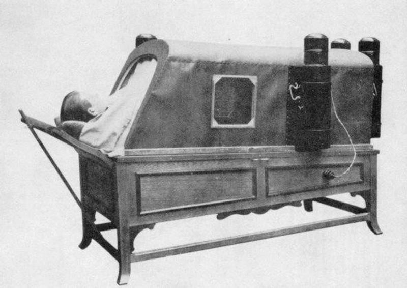 Electrotherapy Museum