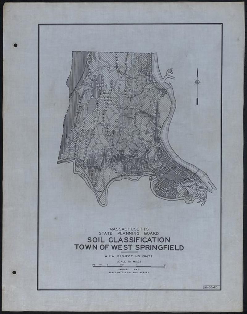 Museum of Land Surveying