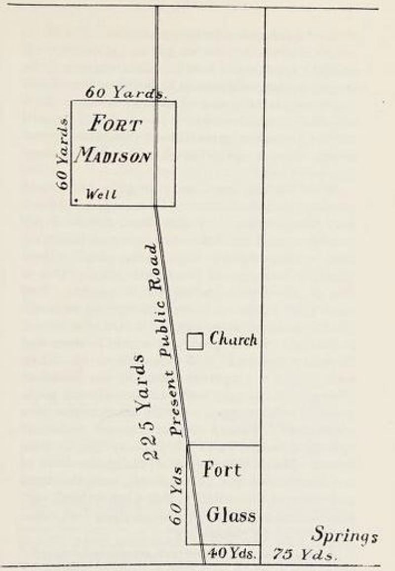 Old Fort Madison