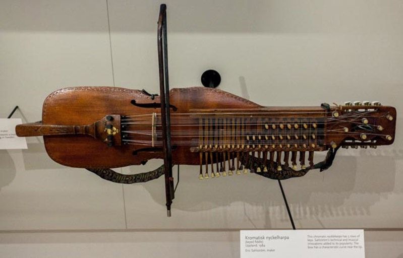 Innovation Gallery