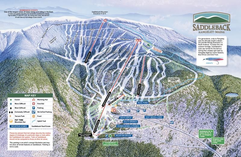 Ski Museum of Maine