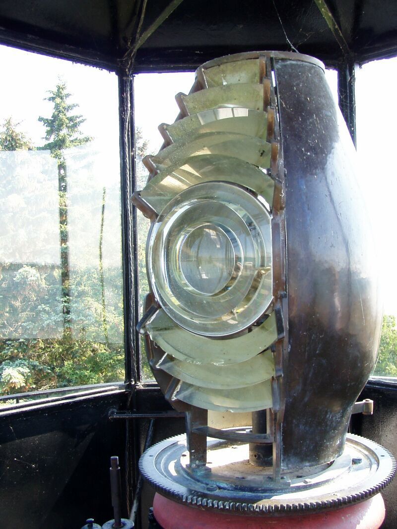 Old Presque Isle Light