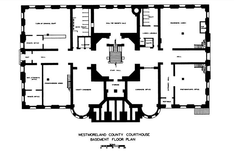 Westmoreland Historical Society