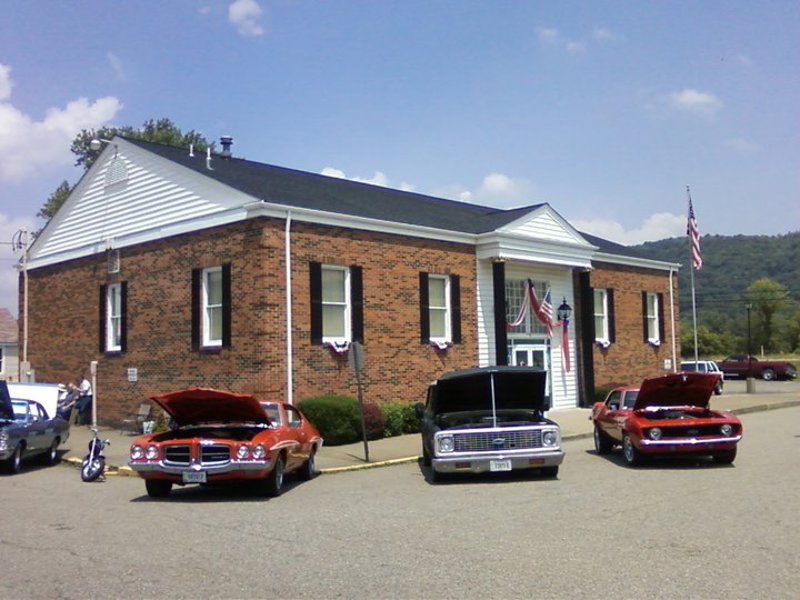River Museum