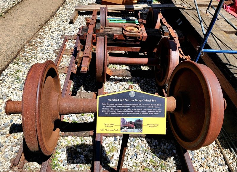 Nevada County Narrow Gauge Railroad Museum