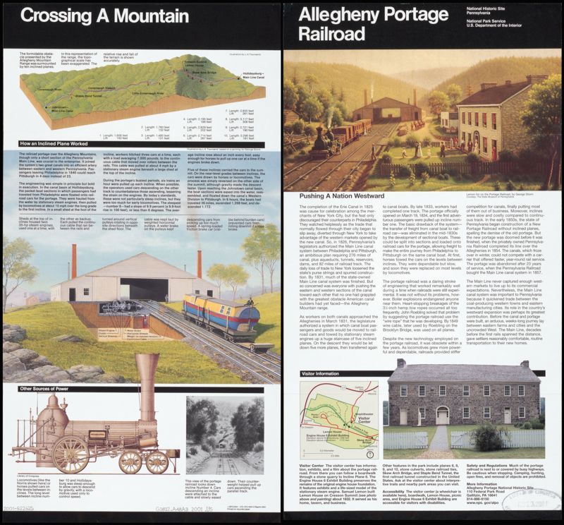 Allegheny Portage Railroad National Historic Site