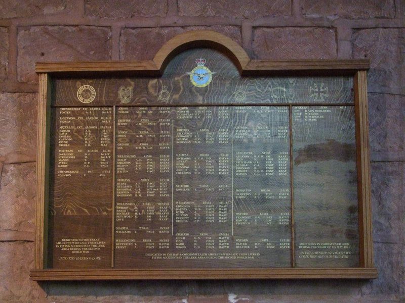 Military Memorial Museum of the Upper Cumberland