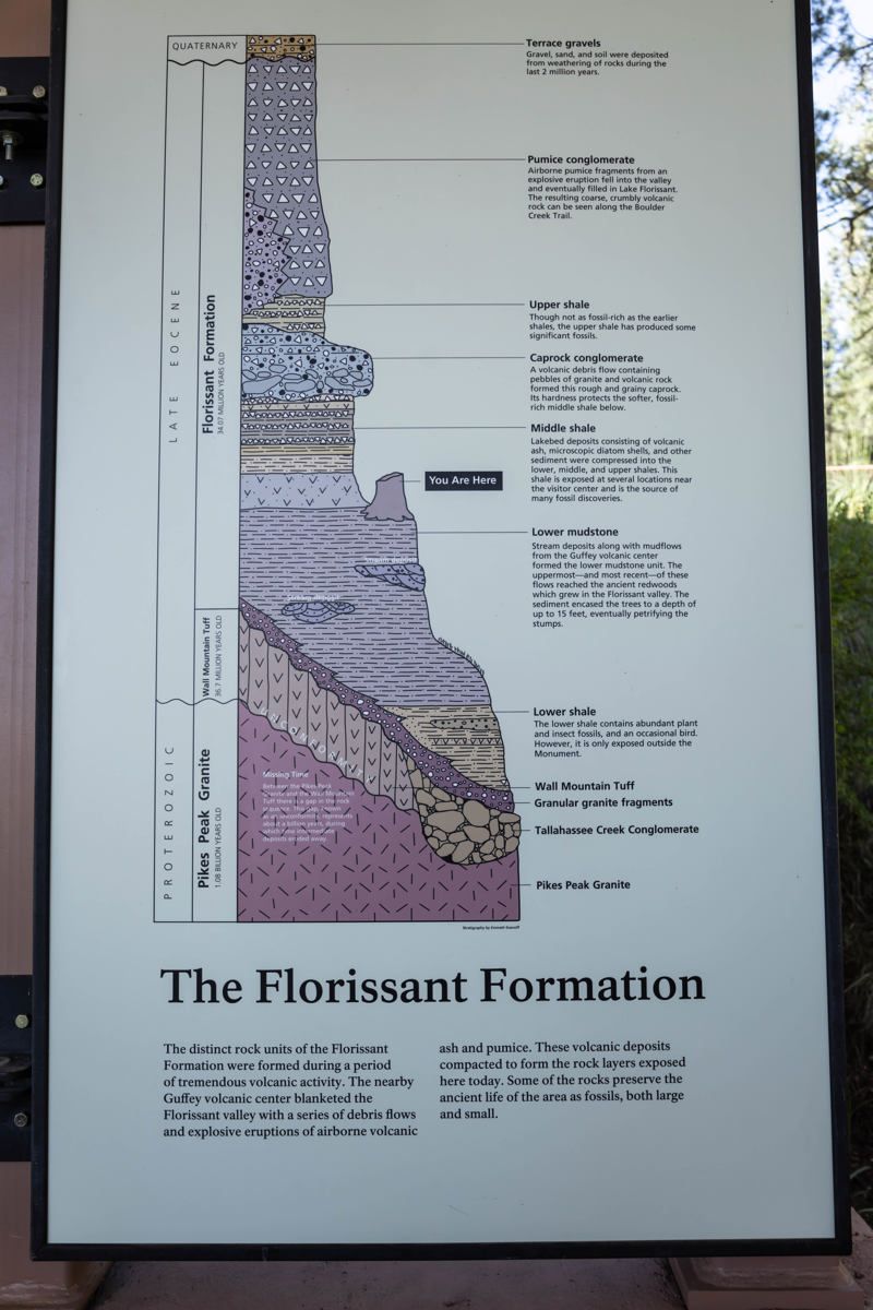 Florissant Fossil Beds National Monument