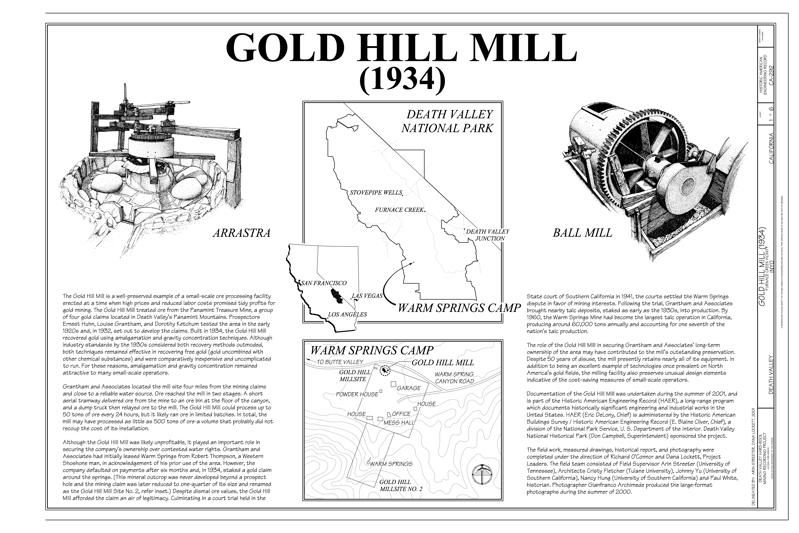 Gold Hill Mines Historic Park