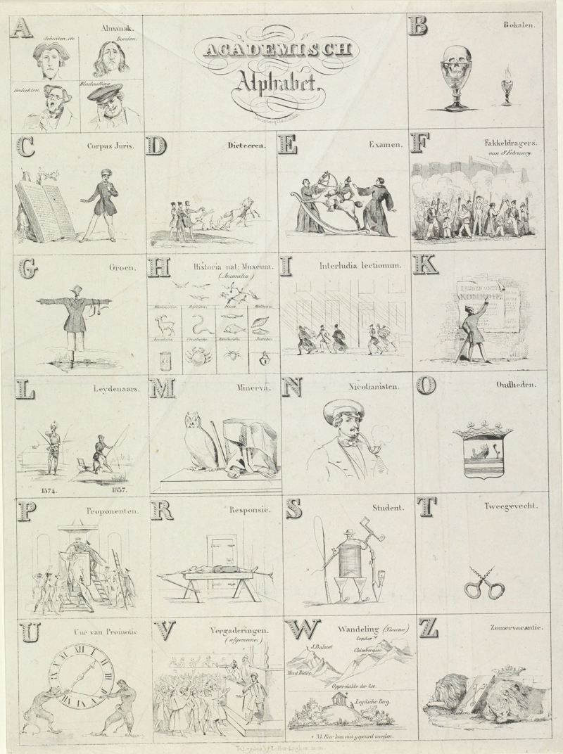 JAARS Museum of the Alphabet